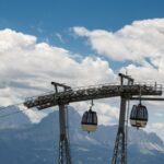 Anil Bedmutha Blog - Square Size Images - - 5