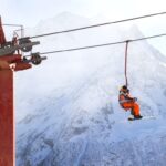 Anil Bedmutha Blog - Square Size Images - - 6